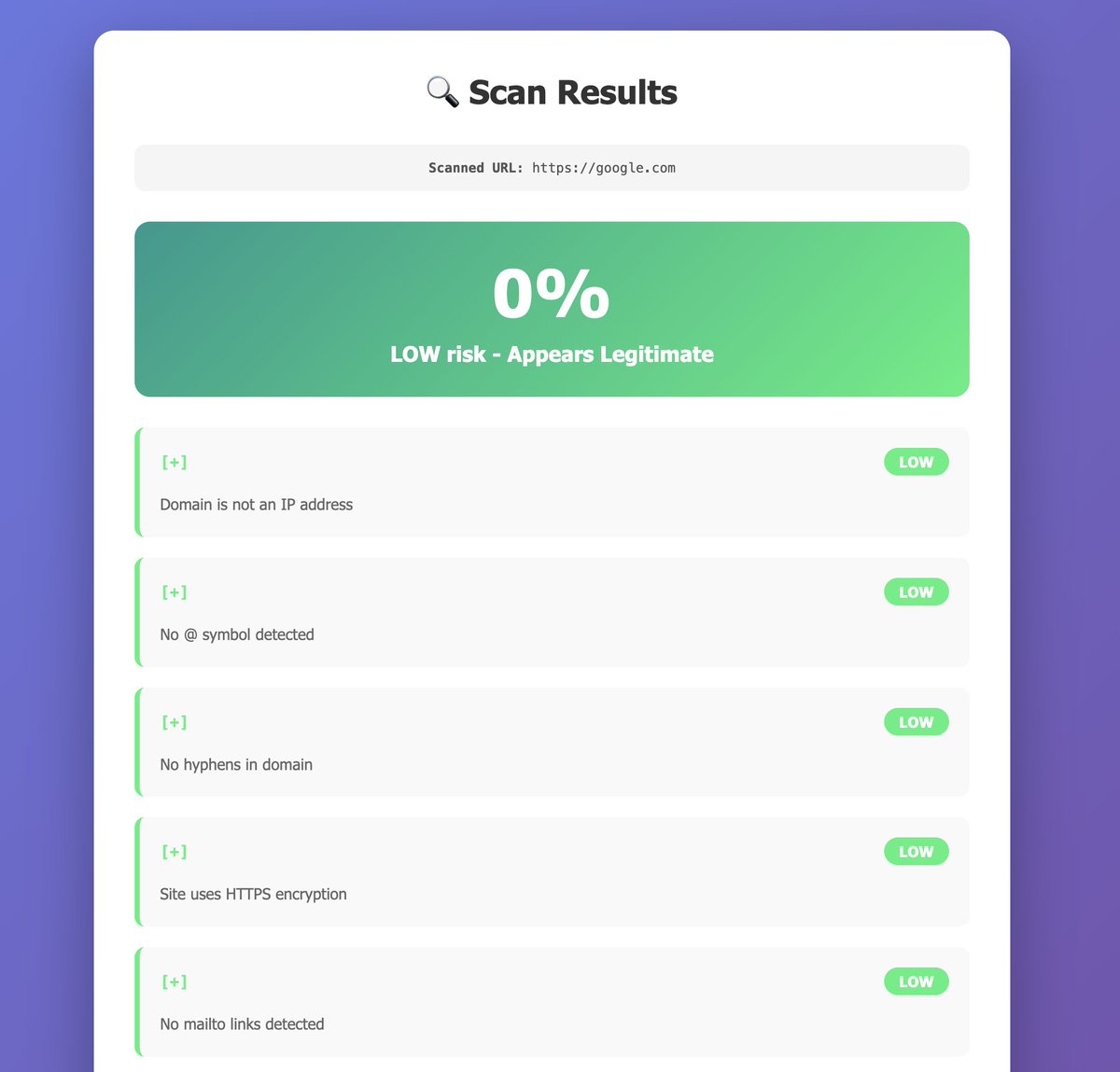 hamsadhwaj's tweet photo. Built a Phishing URL Detection Tool using Python

It analyzes URLs using multiple signals to flag phishing and generate a risk score.

Extended it into a Flask web app, made it open-source, and deployed it live.

#CyberSecurity #Python https://t.co/MYIdTZVkJT