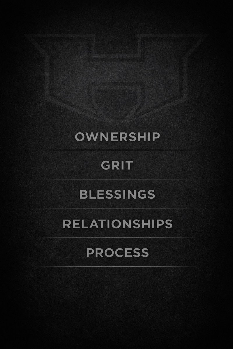 Henderson Lion Athletics tweet media