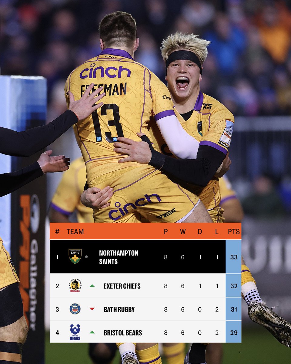 Northampton Saints 😇 tweet media
