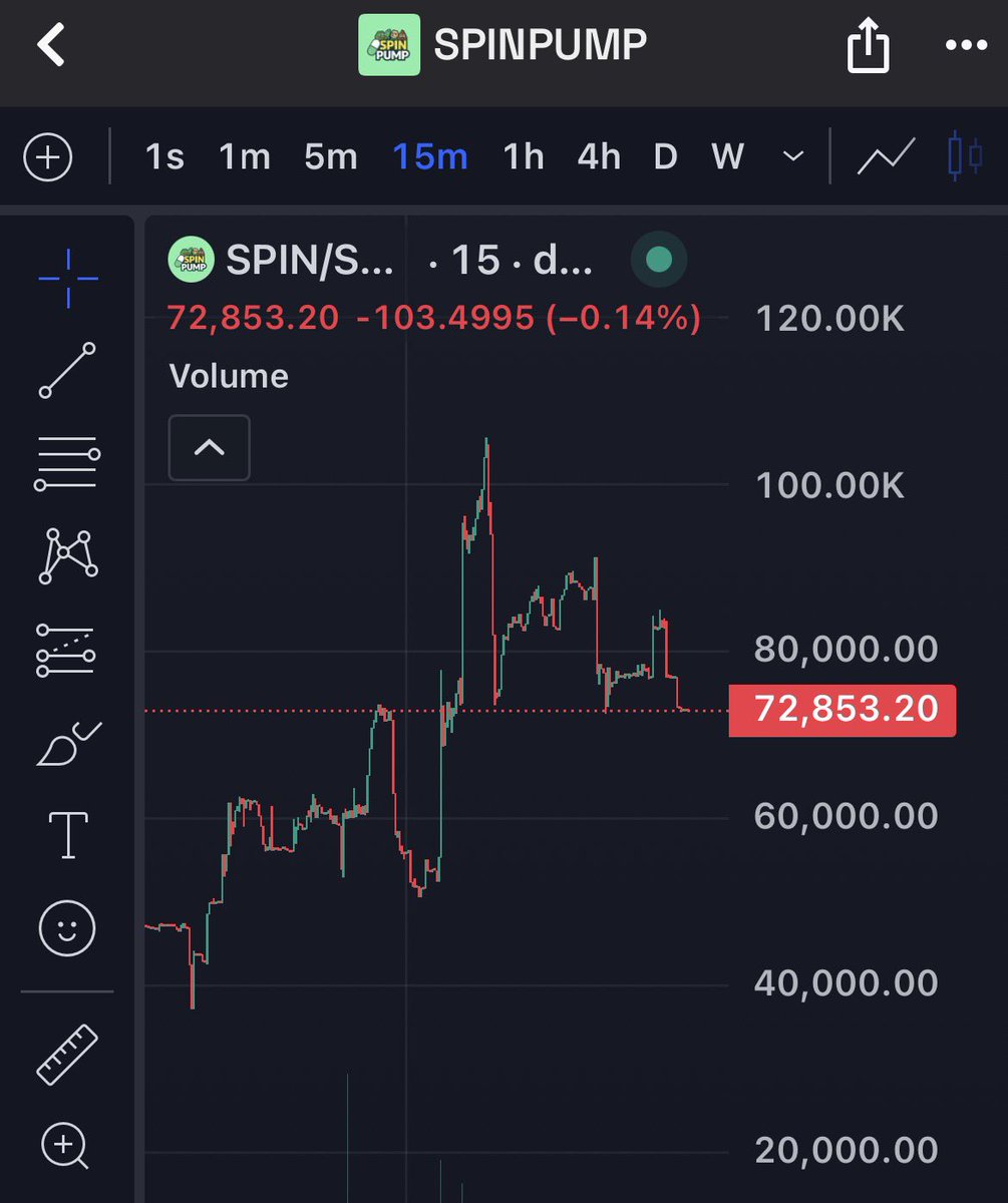 MNsCrypto tweet media