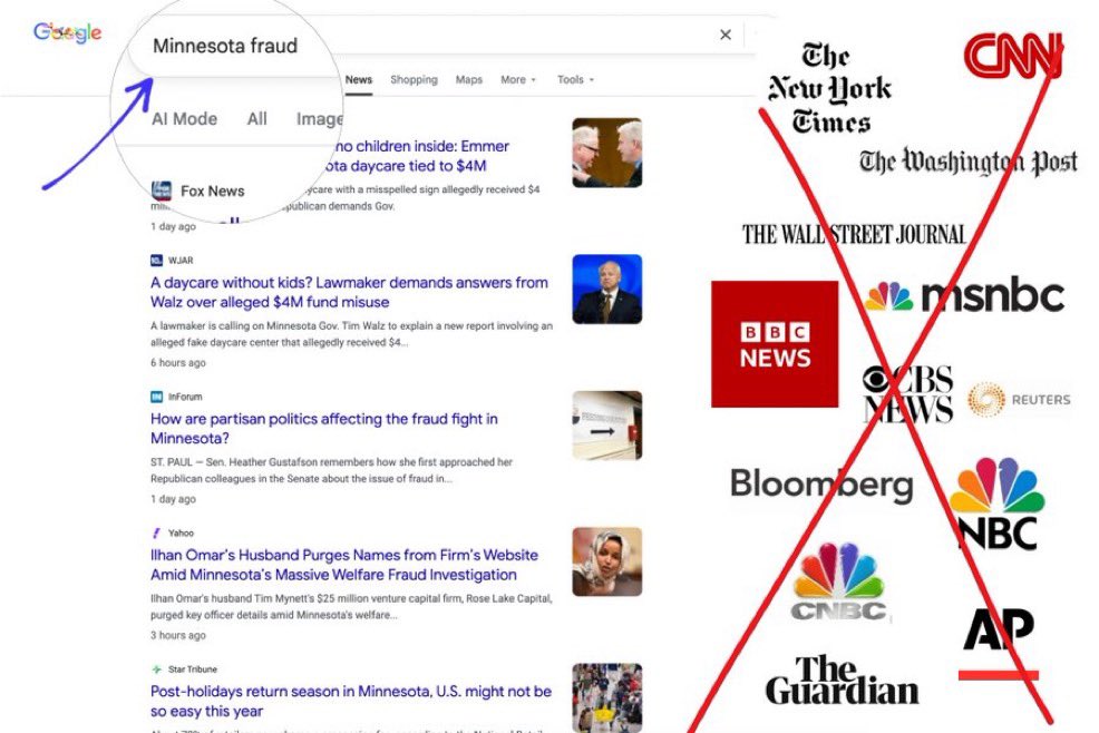 ArthurMacwaters's tweet image. Let me get this straight 

1. Somali immigrants get billions in taxpayer dollars for *free* for fraudulent daycares

2. in exchange, they fund democratic candidates with the free money

3. democratic politicians (Walz, Omar, etc) ensure fraudulent payments continue 

—- 

How is…