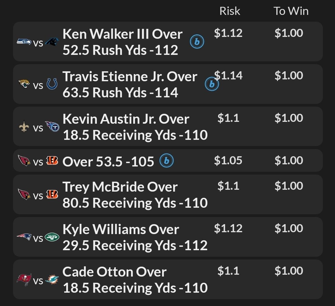 ClevelandCovers's tweet photo. Small card week 17 early games

#NFLProps
##NFLPICKS https://t.co/i0WCkJiLqC