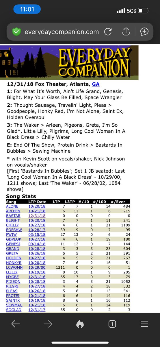 A personal favorite of mine, my fifth show. Seeing grown men and women fall to their knees in tears during The Waker is seared into my frontal cortex and the LCW is still the most badass cover I’ve ever experienced, ever.