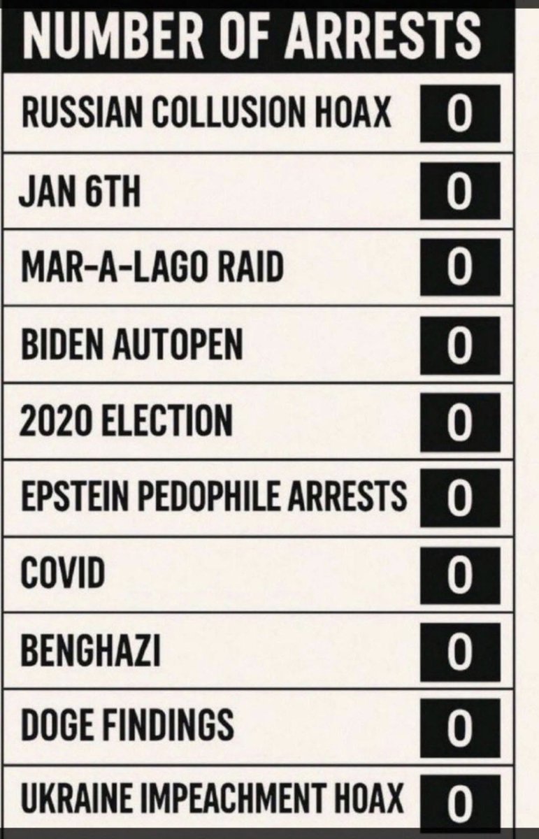 GlowSurfing's tweet image. What’s that they say, ‘the best predictor of future behavior is past behavior’.