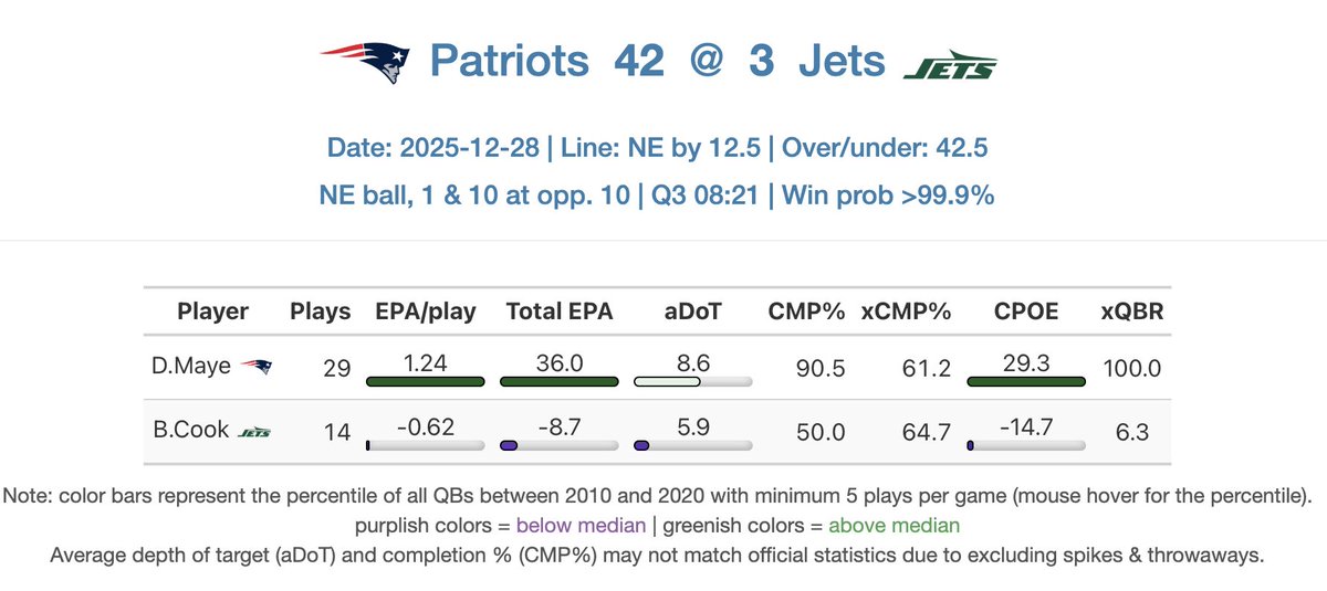 Chad Graff tweet media