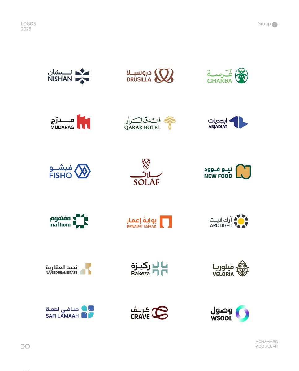 محمد عبدالله | مصمم tweet media