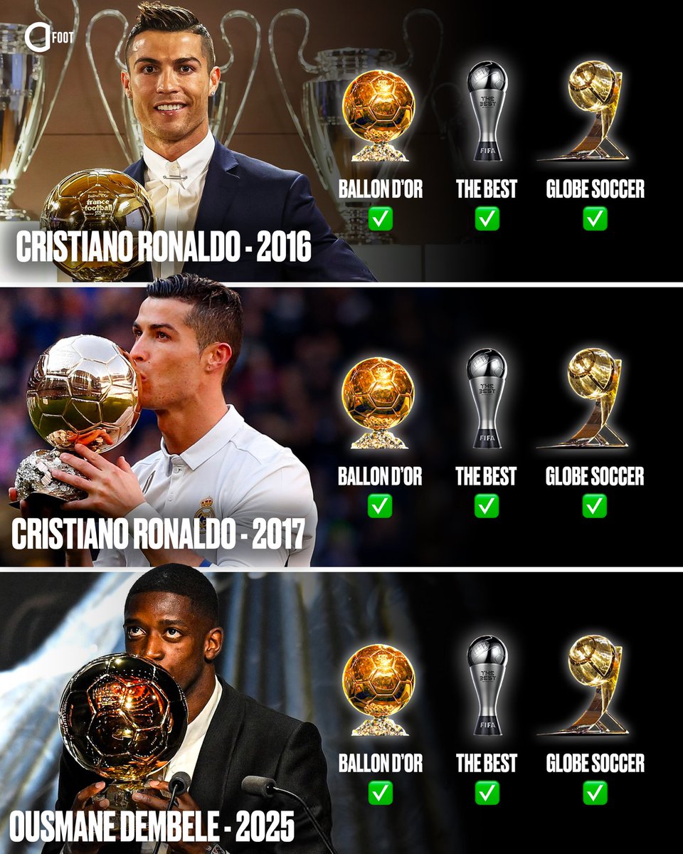 ActuFoot_'s tweet image. 🚨💣 𝗢𝗨𝗦𝗠𝗔𝗡𝗘 𝗗𝗘𝗠𝗕𝗘́𝗟𝗘́ 🇫🇷 𝗔 𝗥𝗘́𝗔𝗟𝗜𝗦𝗘́ 𝗨𝗡𝗘 𝗔𝗡𝗡𝗘́𝗘 𝟮𝟬𝟮𝟱 𝗛𝗜𝗦𝗧𝗢𝗥𝗜𝗤𝗨𝗘 !!! 🤩

✅ Ballon d’Or
✅ The Best
✅ Global Soccer Awards

Seul Cristiano Ronaldo 🇵🇹 en 2016 et en 2017 avaient également mis tout le monde d’accord.

INCROYABLE 👏