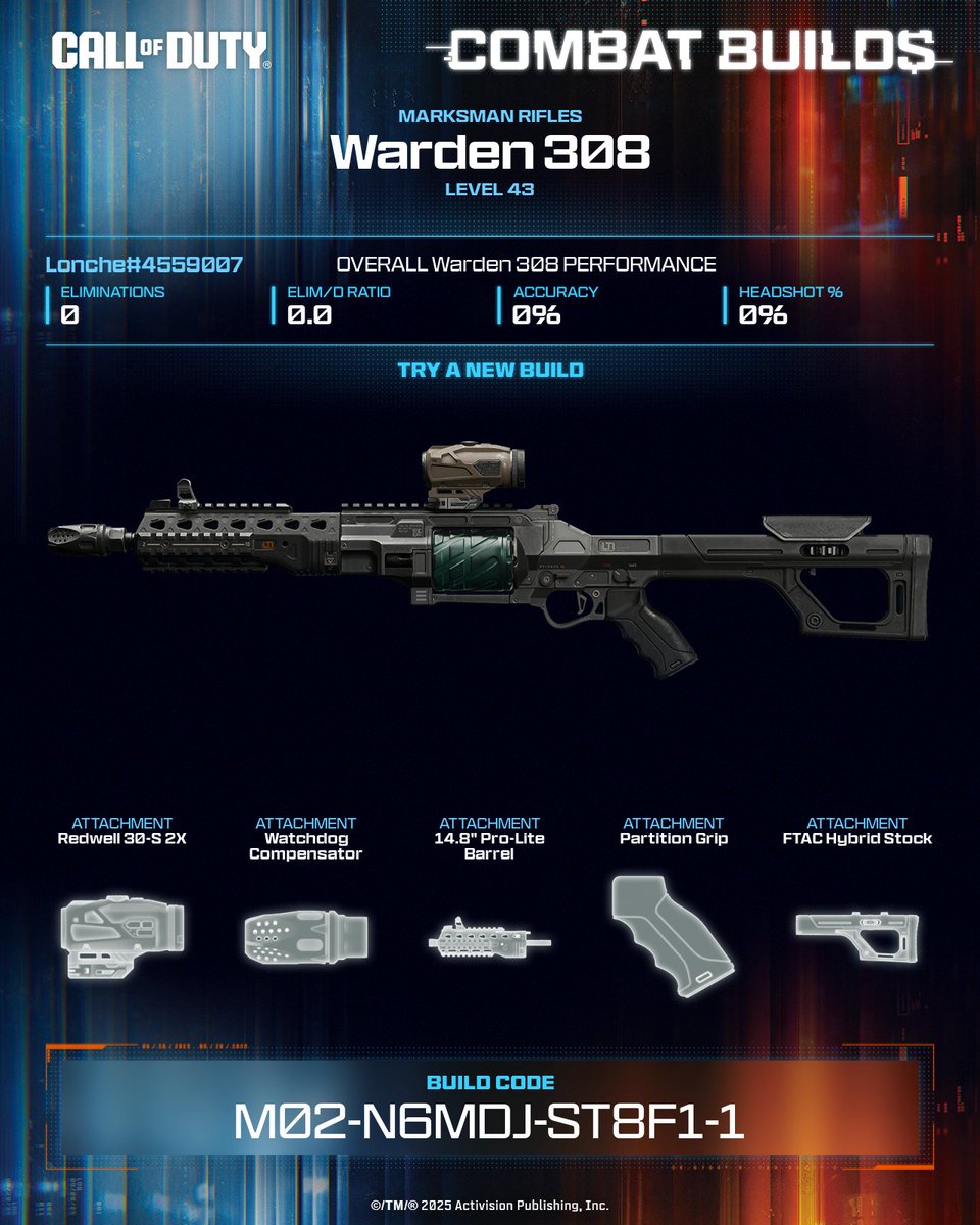 A balanced Warden 308 build focused on smooth, controllable recoil for steady shots every fight 🎯

💥 Equip this build now ➡️ M02-N6MDJ-ST8F1-1 #CallOfDuty #CODCombatBuilds