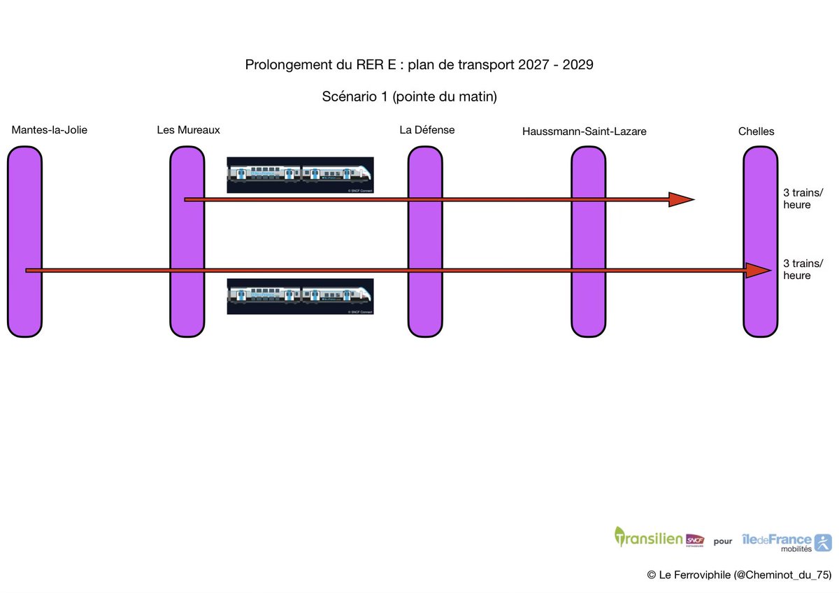 Le Ferroviphile tweet media