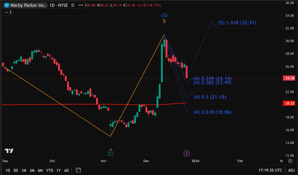 Volatility Scalper tweet media