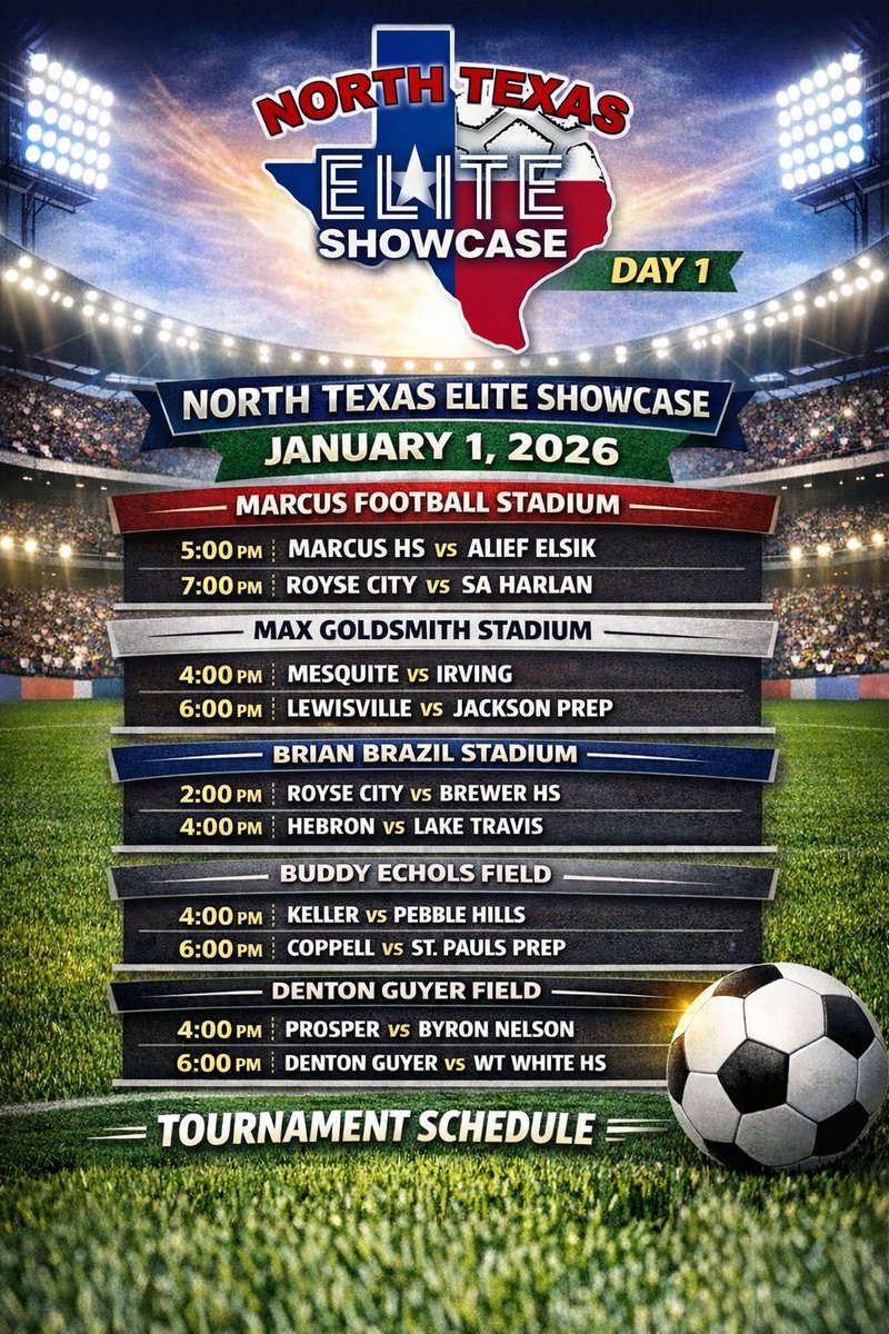 All the games happening on Day 1! Let us know below which games you're most excited about watching!! #NTXES2026