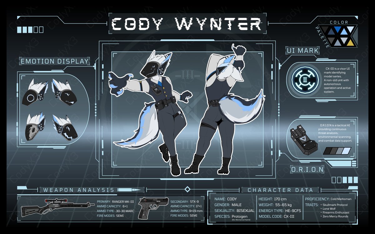 CodyX3 tweet media