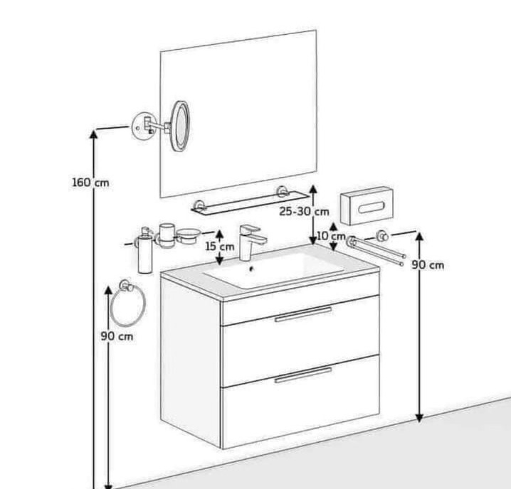 مقاسات مهمة لاكسسوارات الحمامات :