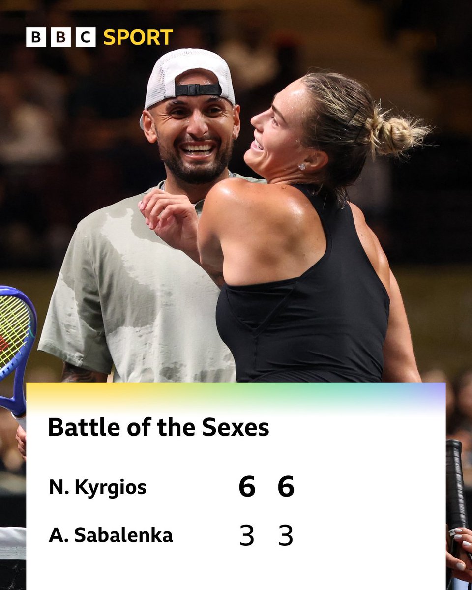 BBCSport's tweet image. Nick Kyrgios picks up the win over Aryna Sabalenka in the Battle of the Sexes 🎾