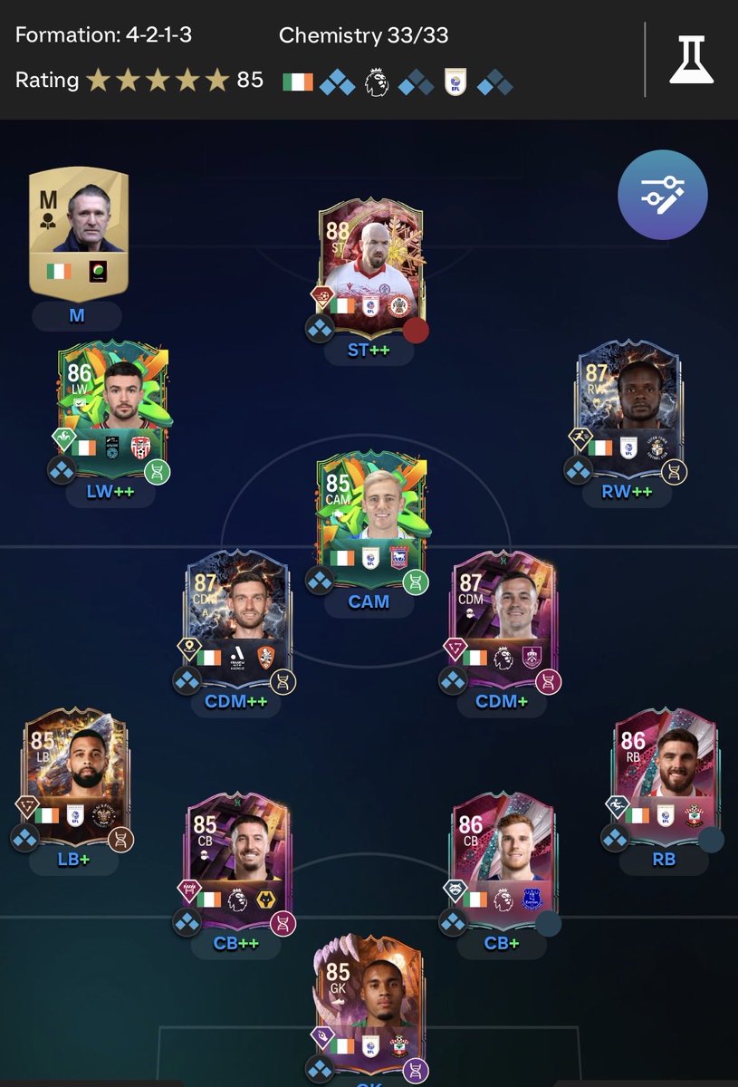 Real_BartThomas's tweet photo. @NepentheZ Irish only rtg 🇮🇪 https://t.co/qifUolAxwK