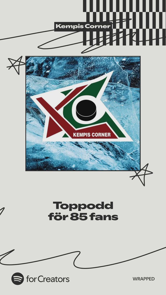 KempisCorner's tweet photo. Det är nästan slut på 2025, så här kommer poddens Wrapped för det här året!
Tack till alla trogna lyssnare, och tack till alla som tillkommit. Särskilt kul att jag lyckats få lyssnare från så många olika länder, det visar att MoDo engagerar!
#modose #kempiscorner https://t.co/n6ZL2cMvMm
