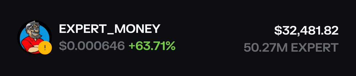 Şuana Kadar 270 Milyon Adet $Expert Token Yakıldı 🔥🔥 👇

Güncel Fiyatla : 176.000 $

Ve 2 gün içinde 50 Milyon Adet Daha Yakılacak 🔥👇

Güncel Fiyatla: 32.500 $

Amaç para değil, Sadece Topluluk 🎆

Umarım bu birçok projeyim diye geçinen #Kriptopara piyasasındaki projelere