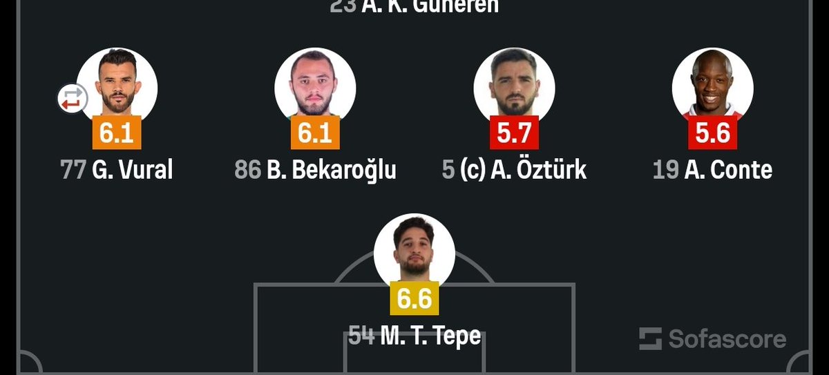 vay amk utanın kaşmerler