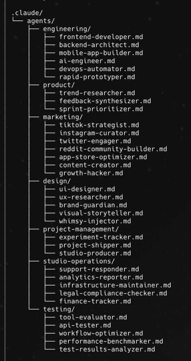 pdrmnvd's tweet photo. my hot take is that anytime you see stuff like this, run. the best way to build subagents is progressively, over time, as you come across problems you cannot solve otherwise. 

start with the simplest thing that works and add layers as needed to get a better outcome. someone else’s workflow will never work for your workflow because 1) people sharing things like this rarely actually use them for anything productive and 2) even if they did theres countless micro decisions that go into them that make them unsuitable for anyone else 

examples 
- you find yourself wishing that you would remember to use plan mode more often. solution: add a line to your personal claude md to ask claude to use the AskUserQuestion tool when it sees you starting a new project 
- you keep submitting PRs without running formatting first, ask claude to update the project md to always run riff format before it creates a commit 
- you’re writing technical documentation but need a consistent structure and style, ask claude to read your current docs and create a technical writing subagent based on the structure and style it finds 

Work on real problems and you’ll have real success