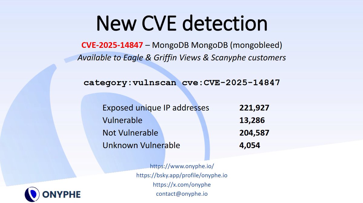 📣 We have added a new #vulnerability detection to our #ASM #AttackSurfaceManagement solution for #MongoDB product:

CVE-2025-14847: remote unauthenticated memory reading #MongoBleed

search.onyphe.io/search?q=categ…