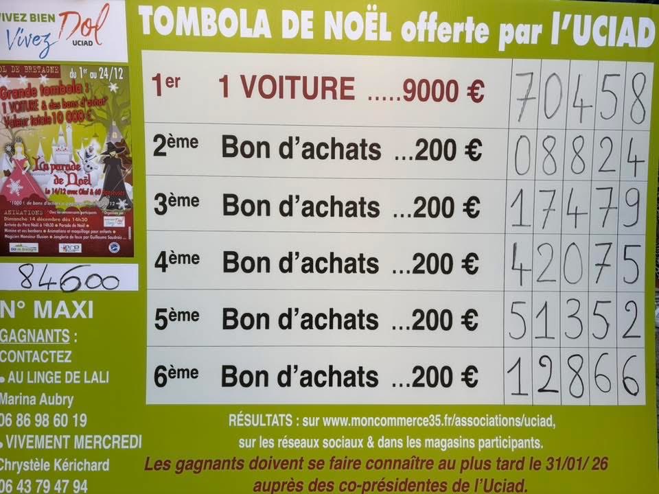 Voici nos 6 numéros gagnants 🎄😊. 
Vous avez jusqu’au 31/1/26 pour vous manifester auprès des co présidentes (Chrystèle Kérichard - vivement mercredi au 0643794794 et Marina Aubry - au linge de lali au 0686986019). 
Félicitations 🎉 et un grand merci pour votre fidélité.