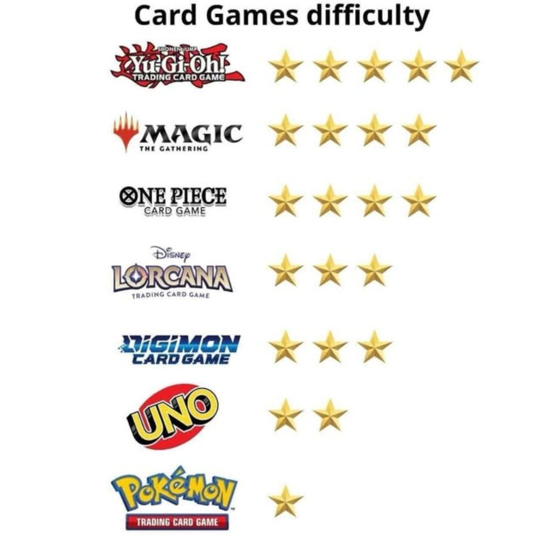 BDE Game tweet media