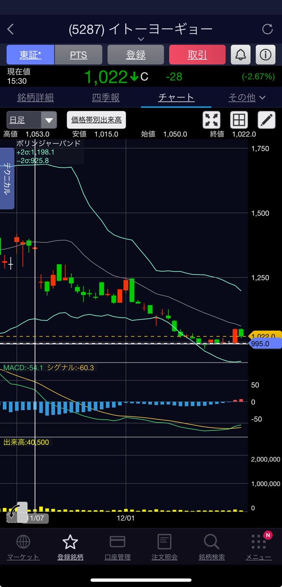 エイティーン🍀🐼🌸 (@birdie1871) / Posts / X