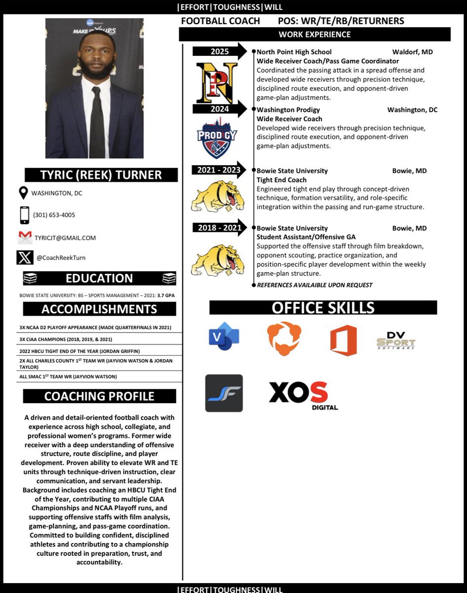 CoachReekTurn's tweet image. WR/TE Coach | Pass Game
Experience at HS &amp;amp; NCAA D2 (Bowie State)
🏆 3x Conference Champion | NCAA Playoff Runs
🏅 Coached 2022 HBCU TE of the Year
Film-driven. Detail-obsessed. Program-first.

📩 Open to QC / Analyst opportunities

Any RT Helps 🙏🏾