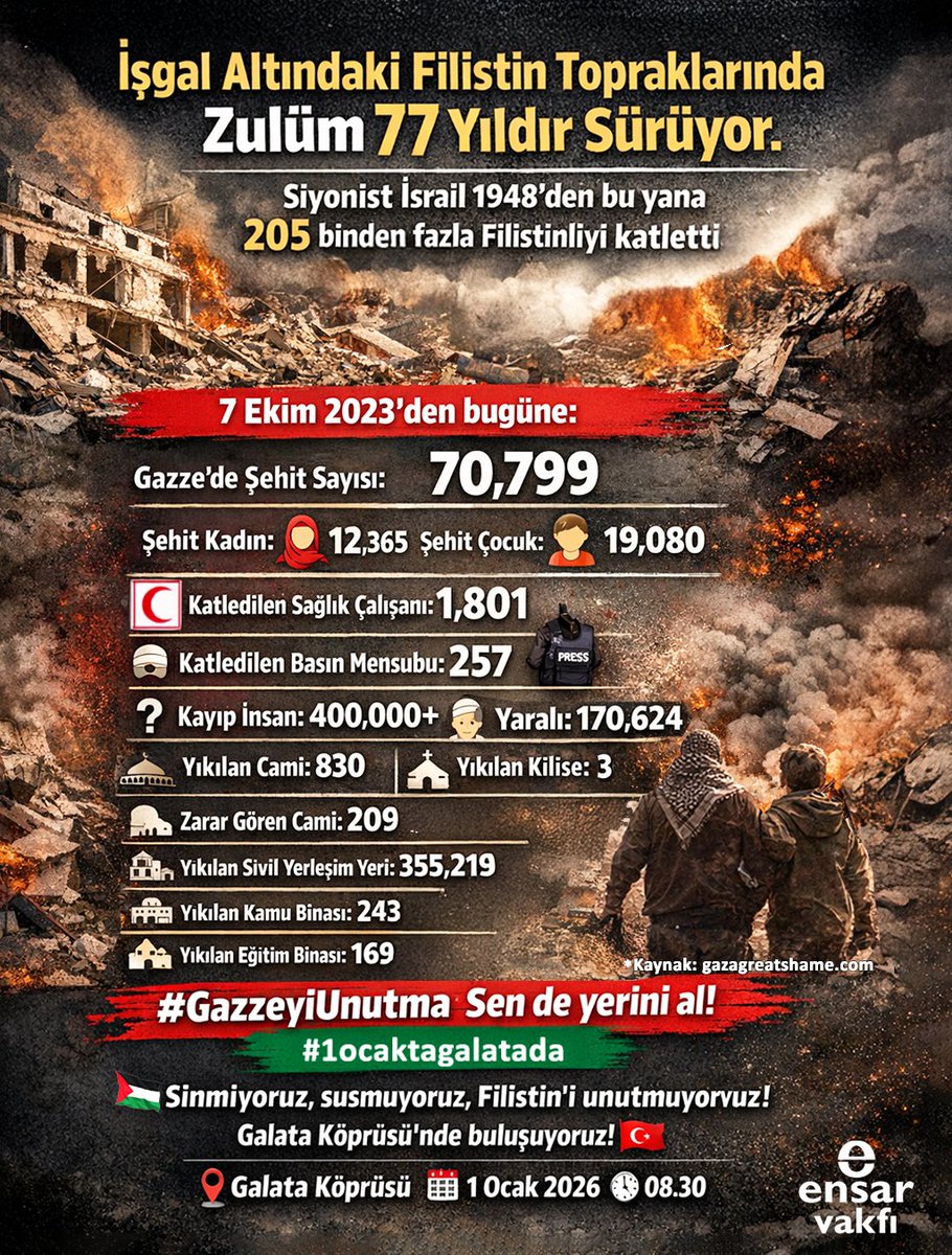 Filistin’de yaşanan zulme ve soykırıma karşı sessiz kalmıyoruz.
Sinmiyoruz. 
Susmuyoruz. 
Filistin’i unutmuyoruz.
1 Ocak sabahı Galata’da buluşuyoruz.
📍 Galata Köprüsü
🗓 1 Ocak 2026
⏰ 08.30

#GazzeyiUnutma