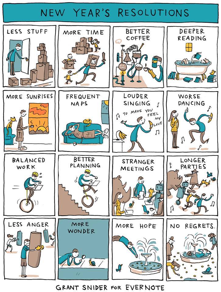 Dean Giustini tweet media