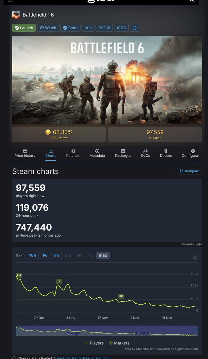 Pirat_Nation 🔴 tweet media