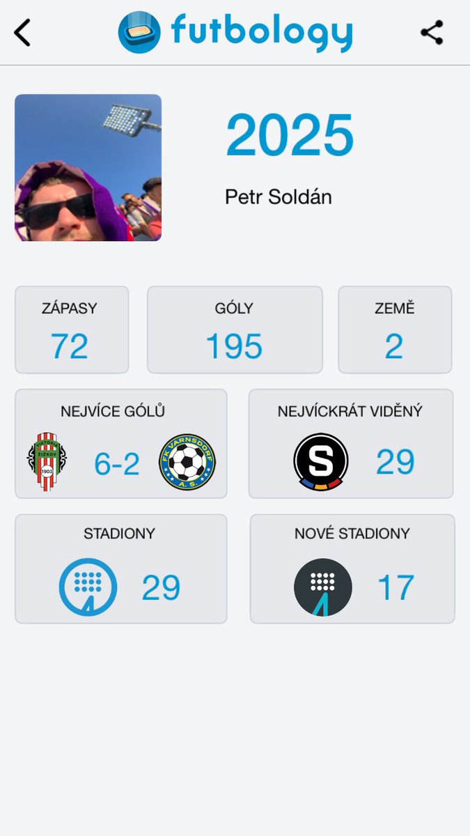 Petr Soldán tweet media
