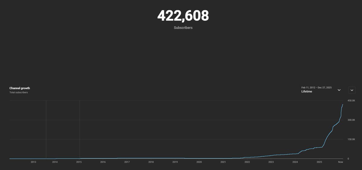 ChubbierSnail 🔜 PAX East 2026 tweet media