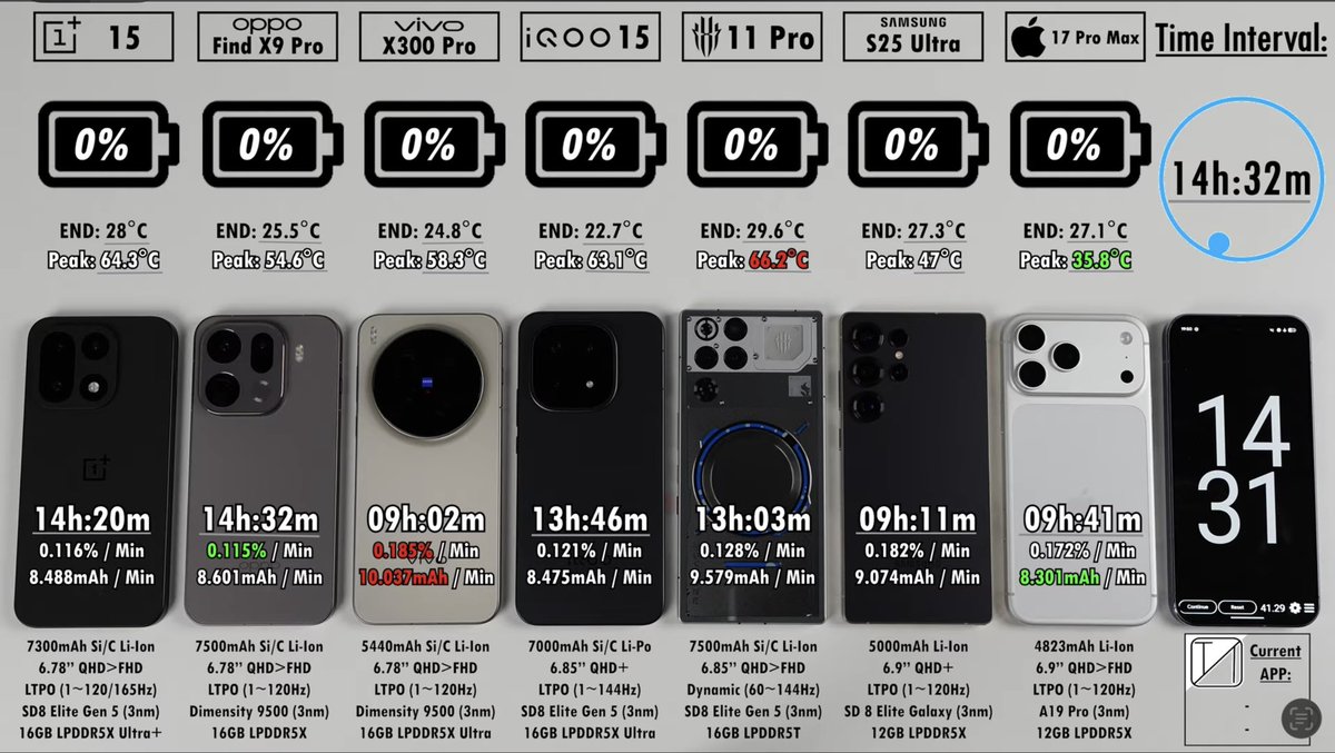 ANONYMOUS™️ 𝕏🔪 🩸 tweet media