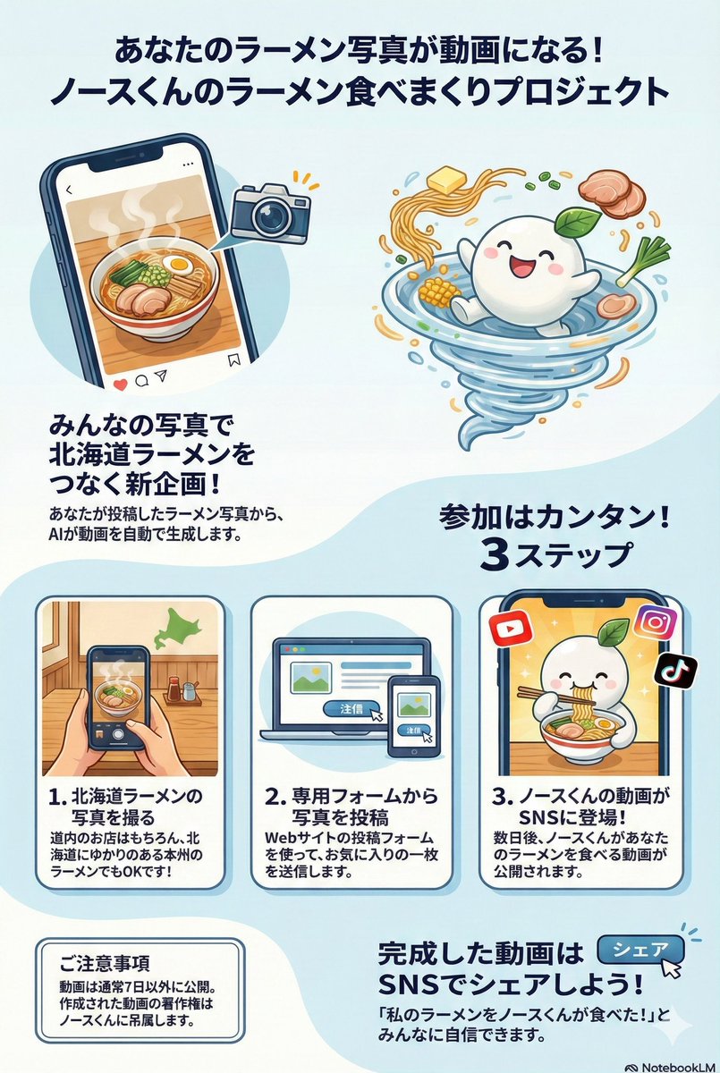 North_kun0807's tweet photo. 【2026年へ向けて】
​2025年は、がむしゃらに新しい扉を叩き続けた1年でした。
​来年はこれまでの挑戦を持続可能なプロジェクトとするための、基盤づくりの年にしたいと考えています。
​まずは2月のさっぽろ雪まつりから、新たな挑戦をスタートします。
引き続き、どうぞよろしくお願いいたします。 https://t.co/jsaq8vYuPS