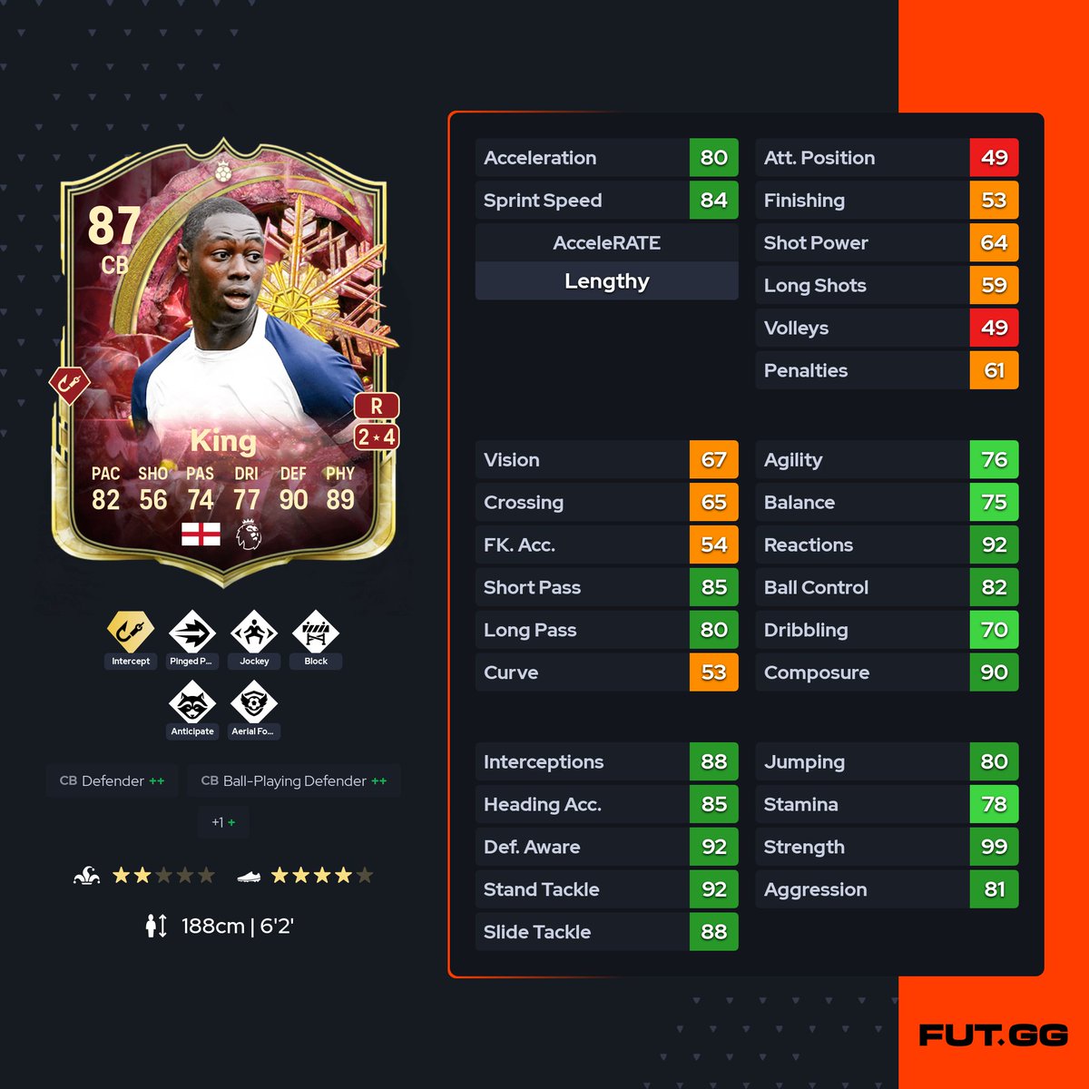 FANSDEFUT tweet media