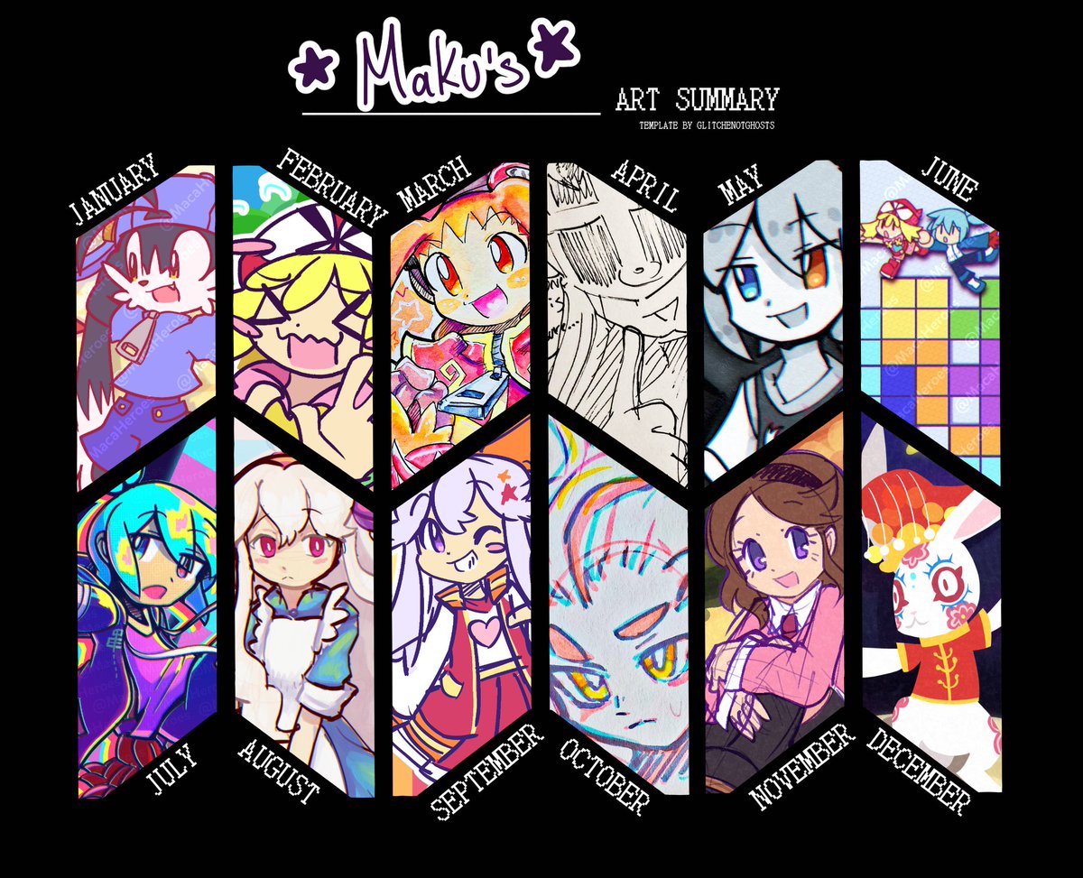 MacaHeroes's tweet image. 2025 Art Summary Thing ft. A bunch of doodles &amp;amp; Art I've never posted here wooooooo 🎉🎉🎉