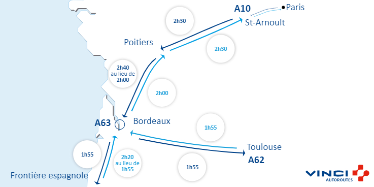#Infotrafic à 19h00 ⏱️ Vos temps de parcours sur <a href="/A10Trafic/">Autoroute A10</a>, <a href="/A62Trafic/">Autoroute A62</a> et <a href="/A63Trafic/">Autoroute A63</a>. Bien vous informer, pour vous permettre de #BienVoyager. #A62