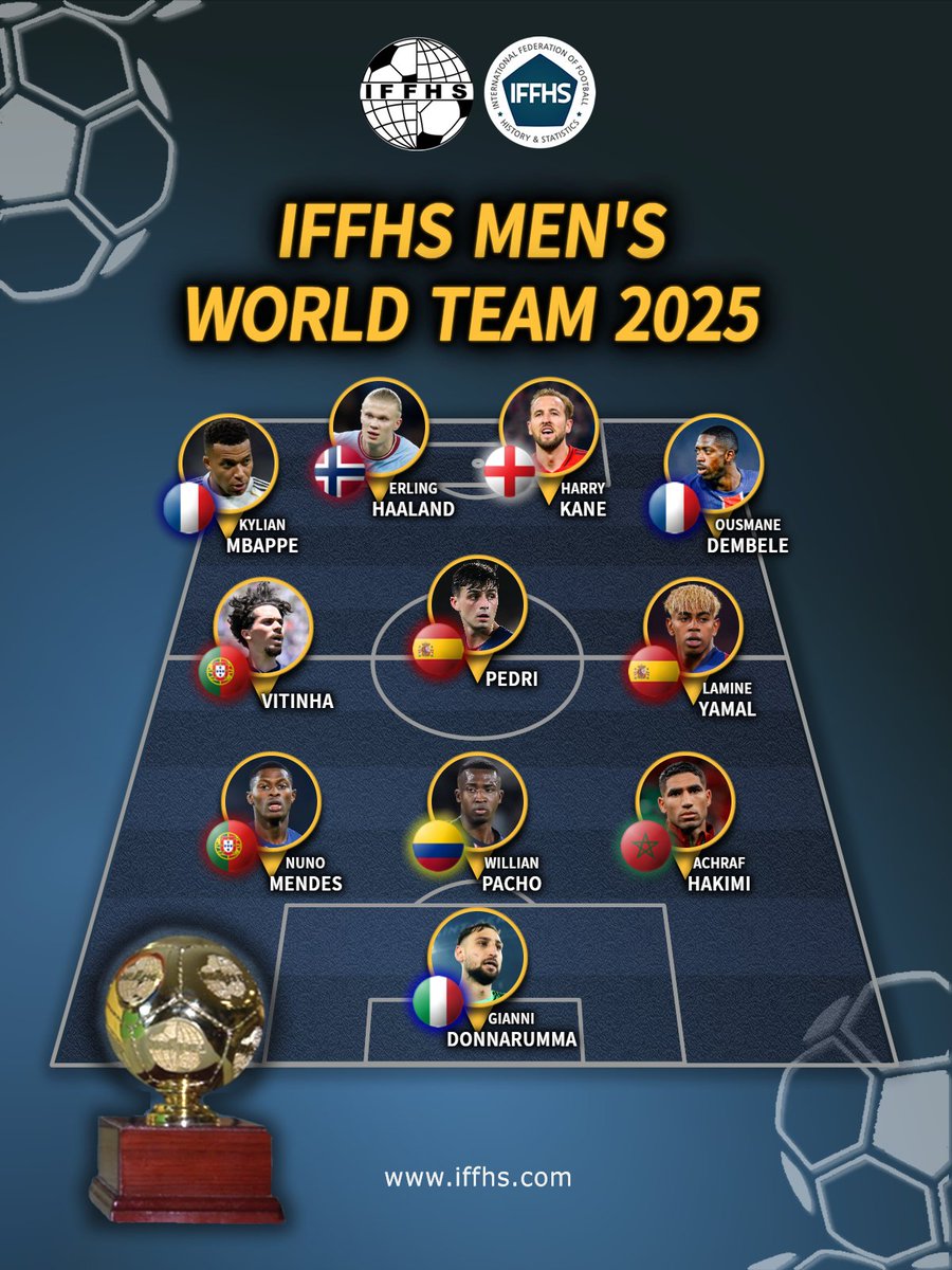 ¡SUDAMERICANOS PRESENTES EN EL XI IDEAL! El ecuatoriano Willian Pacho, de gran año con el PSG, fue seleccionado para integrar el mejor equipo del 2025 según la Federación Internacional de Historia y Estadística del Fútbol (IFFHS)