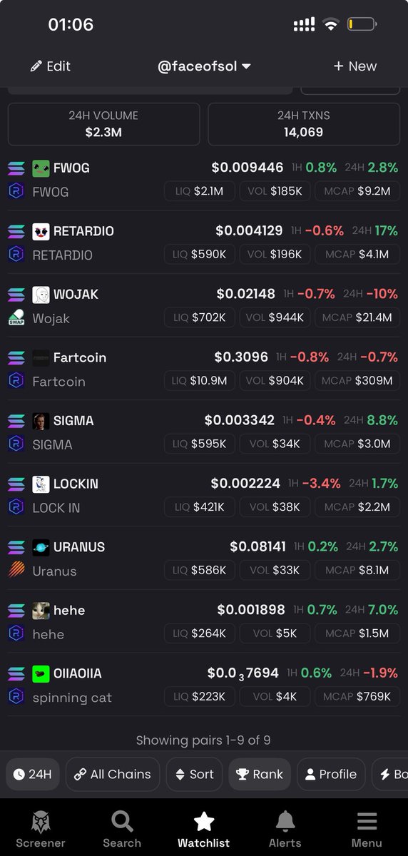 faceofsol's tweet image. mog of the highest accord