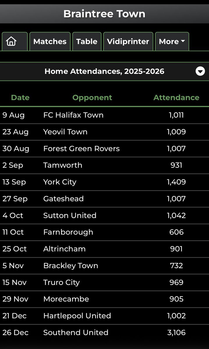 Shrimperjon 🦐⚽️🦅🏏🏴 tweet media