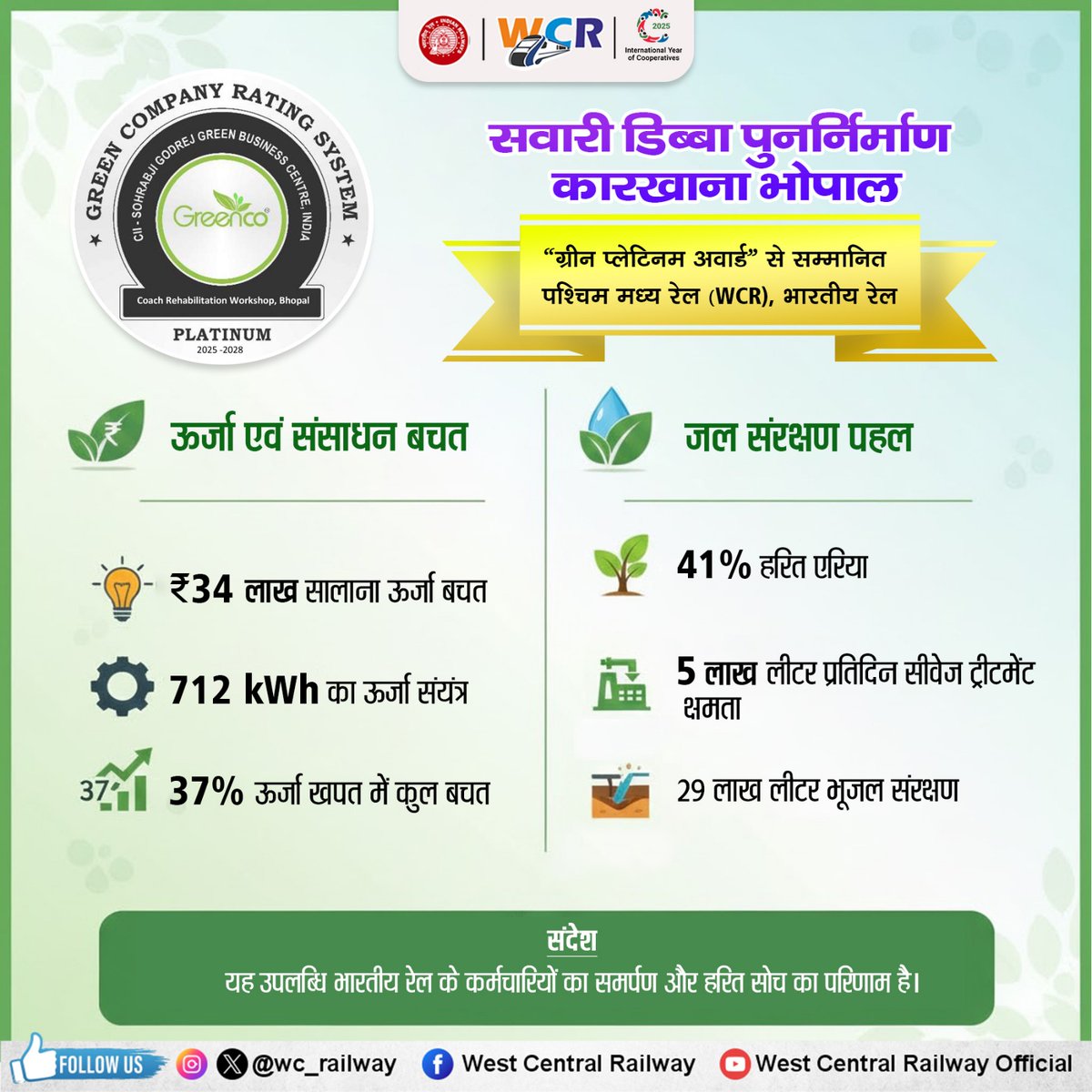 पश्चिम मध्य रेल भोपाल मंडल के सवारी डिब्बा पुनर्निर्माण कारखाना, भोपाल का सराहनीय प्रयास। #IndianRailways <a href="/RailMinIndia/">Ministry of Railways</a> <a href="/gmwcrailway/">GMWCR</a> <a href="/wc_railway/">West Central Railway</a> <a href="/drmkota/">DRM KOTA</a> <a href="/drmjabalpur/">JABALPUR DIVISION</a> <a href="/AshwiniVaishnaw/">Ashwini Vaishnaw</a> <a href="/RavneetBittu/">Ravneet Singh Bittu</a> <a href="/VSOMANNA_BJP/">V. Somanna</a>
