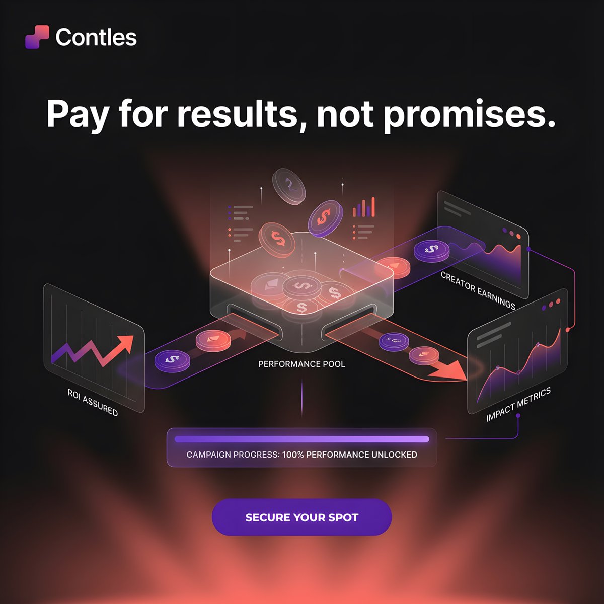 trycontles tweet picture