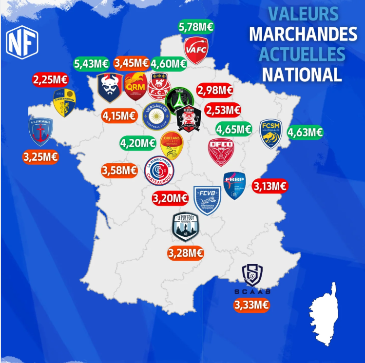 NationalFootball 🇫🇷 tweet media