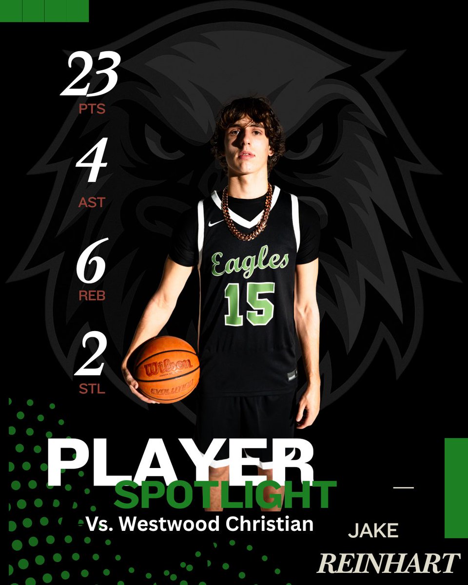 Elite Academy tweet media