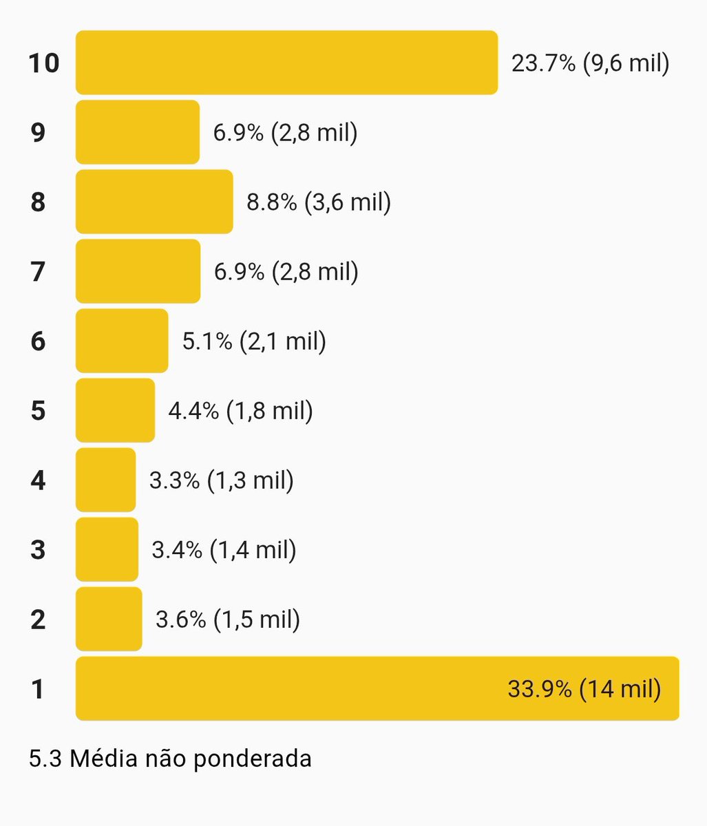 portalm4tthk's tweet image. Galera, vamos falar sobre essas possíveis cenas cortadas pela Netflix, eu acredito que realmente teve cenas que foram cortadas como por exemplo El e Max na Hawkins High de Camazotz, isso explicaria a reação da El no hospital! Mas sendo bem realista eu não acho que a Netflix vai…