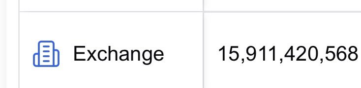 There is no XRP supply shock on exchanges.

1) Holders have close to 16B XRP on exchanges readily available. Plenty for anyone to get some.

2) If the price goes up or down anyone of you who has no XRP on exchanges could just send theirs within 3-4 secs to one.

3) Thus, also XRP