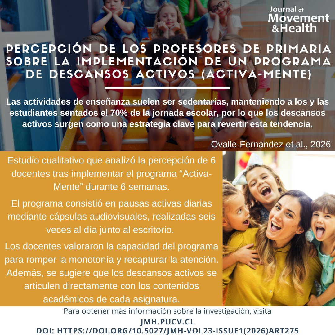 JMH_PUCV's tweet photo. El aula 🏫 puede volverse monótona para el cuerpo🪑 por lo mismo, implementar movimiento durante las clases es un gran desafío! Sin dejar de lado la percepción de los docentes que es fundamental para diseñar mejores intervenciones 👌🏻 Accede aquí 👇🏻 
https://t.co/CWvcwpjjsY https://t.co/2RE7zR7HQy