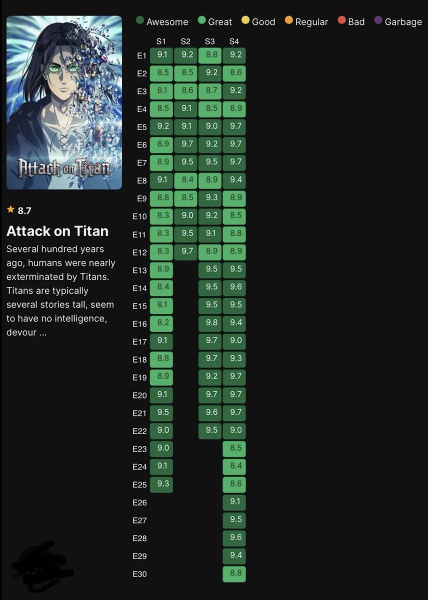 BDeCandio tweet media