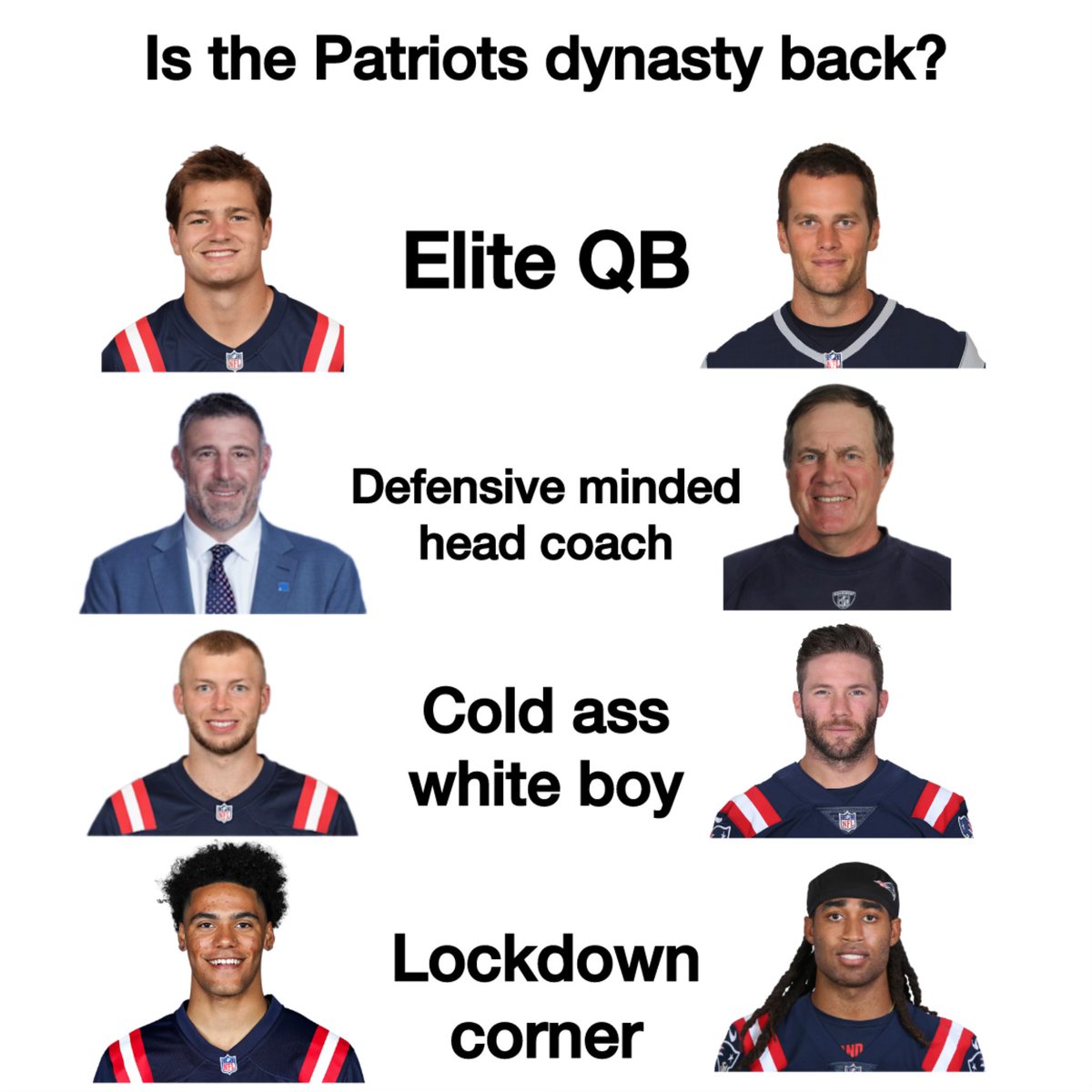 drakemayeloverr's tweet photo. Never wrong just early https://t.co/XrSsa13V5u